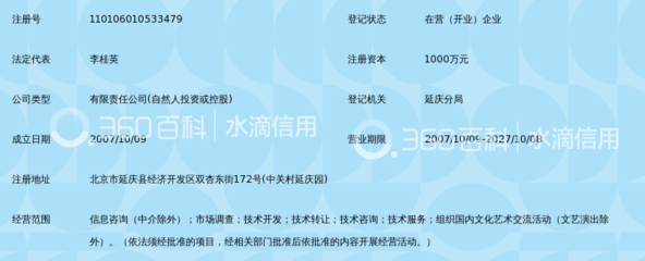 北京佐源投资咨询