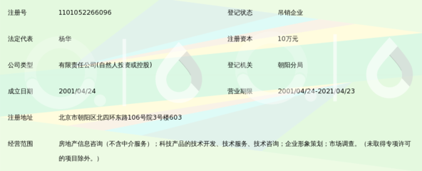 北京博琴房地产咨询
